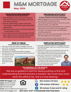 Realtor Newsletter - May